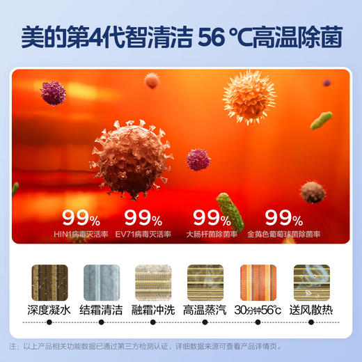 美的（Midea）空调挂机 1.5匹 风尊 科技版KFR-35GW/N8MXC1 商品图7