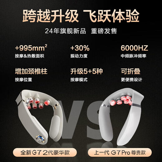 SKG  颈椎按摩仪G7系列2代 舒享款 商品图1