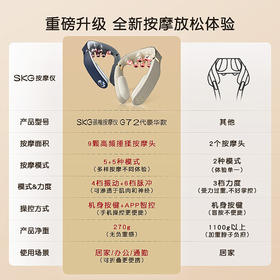 SKG  颈椎按摩仪G7系列2代 豪华款