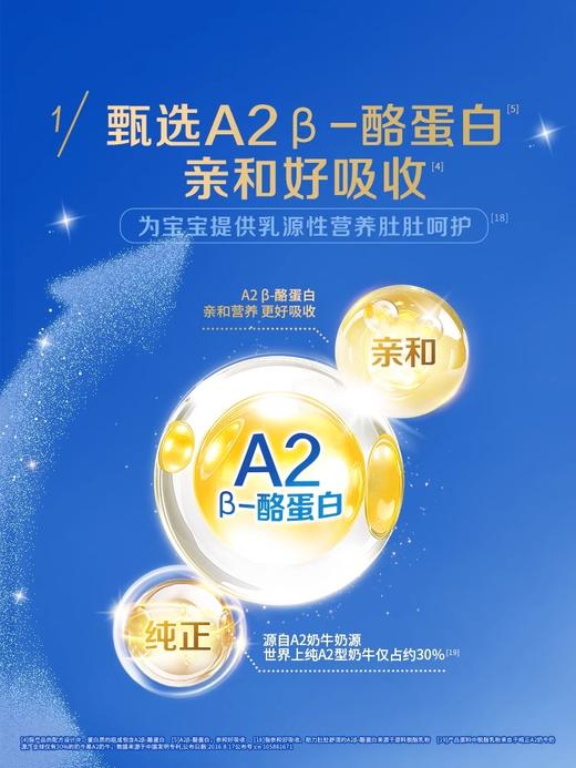 嘉宝专业版A2β-酪蛋白配方米粉250g/JBA-63080 商品图3