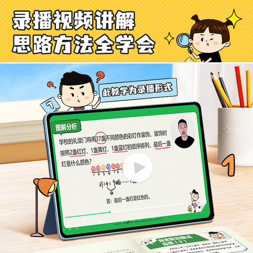 零基础应用题 商品图4