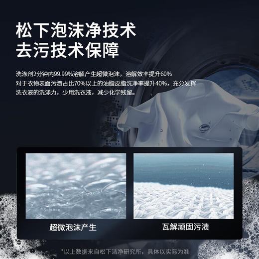 松下（Panasonic）滚筒洗衣机超薄10公斤全自动【白月光除菌升级版】泡沫净1.1洗净比光动银除菌除螨BLDC变频66L内筒 XQG100-NVAE【光动银除菌】 商品图4