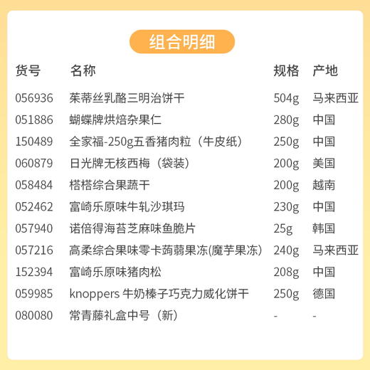 【月满中秋】佳节将至好礼先行-常青藤中号礼盒299款/080080 商品图1