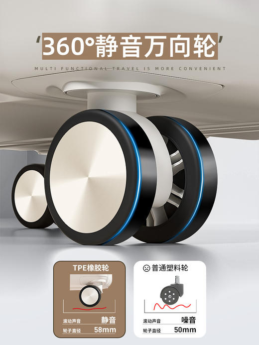 【大容量功能饼干行李箱】新款高颜值旅行箱 万向轮20寸登机拉杆密码皮箱 国庆假日出行新年春节出行 商品图2