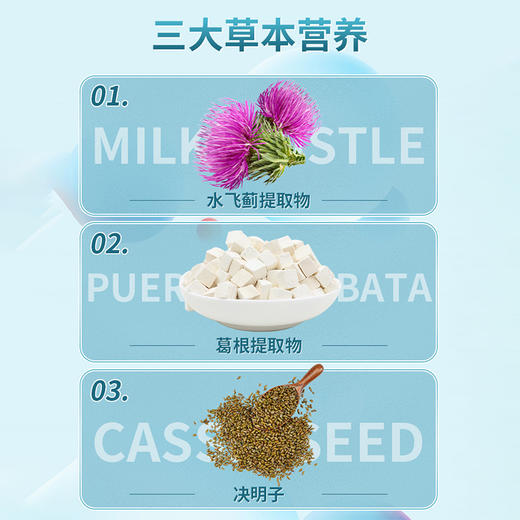 【买2送1 买3送2】香港大药房-护肝卫士-水飞蓟籽油葛根压片糖果 草本精华 呵护肝脏 商品图2