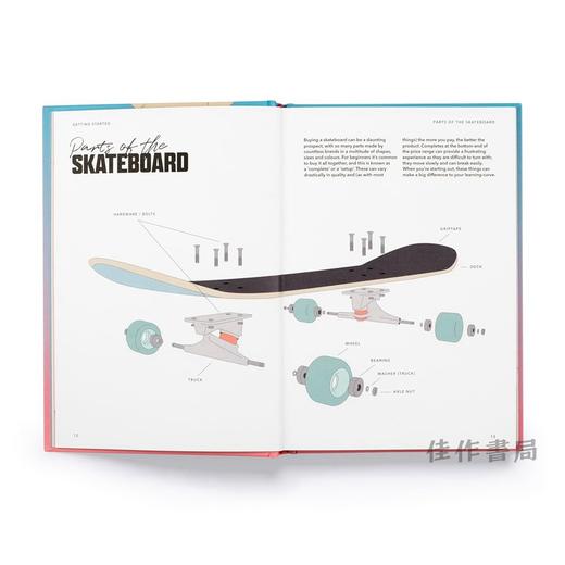 How to Train Your Skateboard / 如何训练你的滑板 商品图2