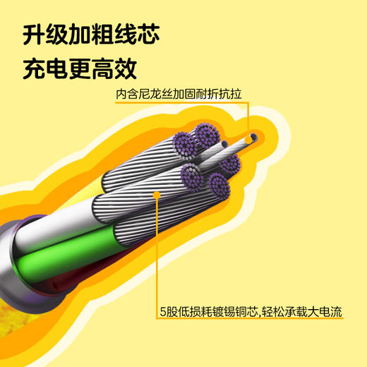 IPENGOO-数据线四合一 商品图4