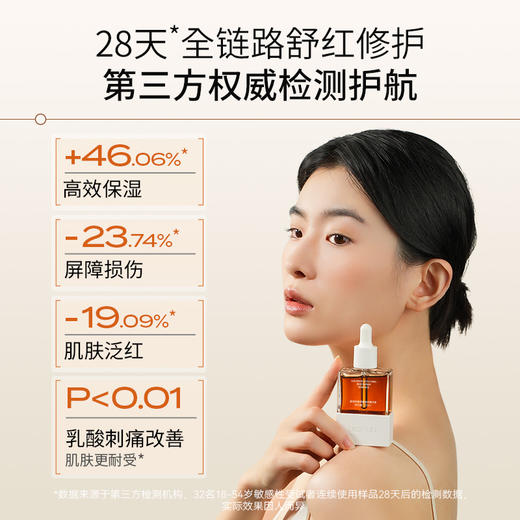 油皮一站式修护灭红！沫润油橄榄精华液 沫润净斗超磨净化水 无酸祛痘 修护泛红 商品图7