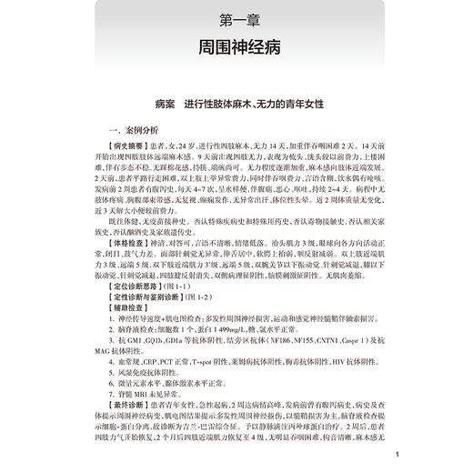 神经病学案例分析与临床思维 八年制配套教材 王伟 罗本燕主编供八年制及5+3一体化临床医学等专业用 人民卫生出版社 9787117365475 商品图4