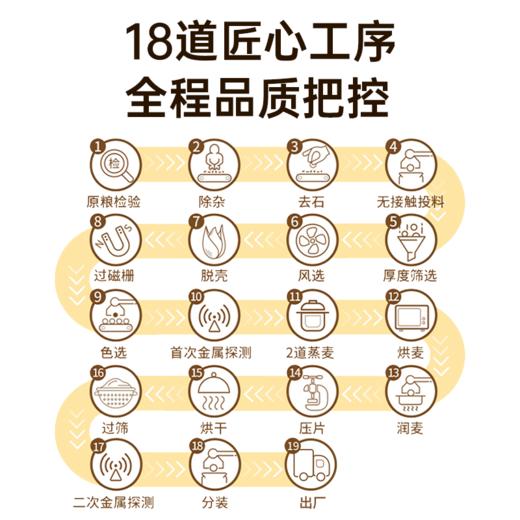 【节日礼盒】好麦多 富营养有机礼 1200g 商品图7