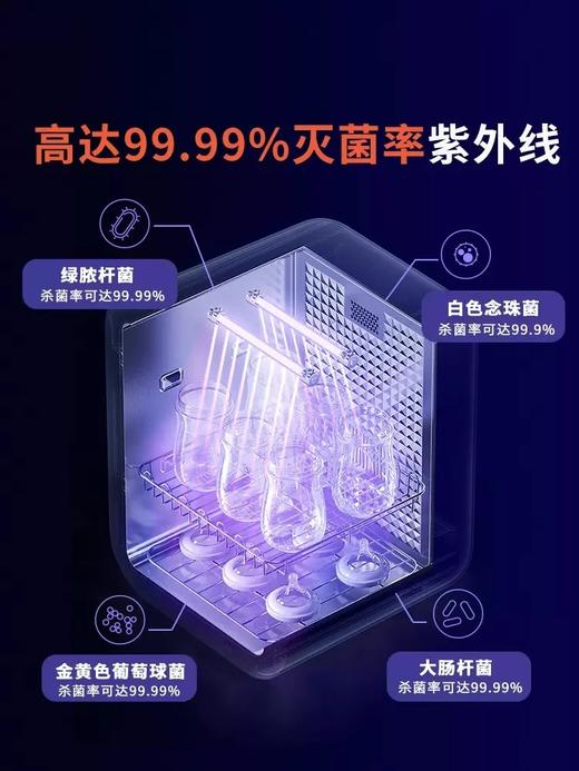 松下-婴儿紫外线消毒奶瓶烘干多功能保洁柜-格粉节专享积分兑换，自提前请和门店或客服确认好是否有现货（无现货需等待几日） 商品图4