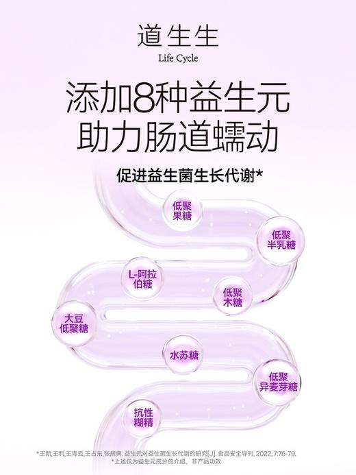 【道生生】美国西梅酵素 益生元果蔬汁饮品 人保承保 7袋起售 商品图2