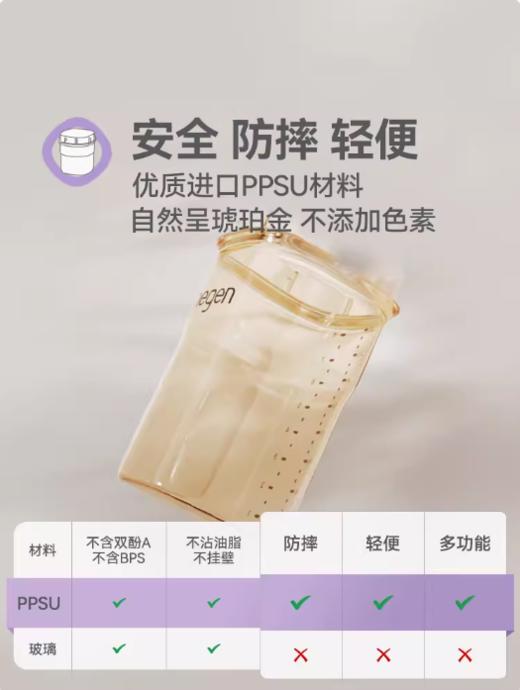 【Hegen】新生儿宽口奶瓶PPSU【防呛防胀气耐摔】 商品图1