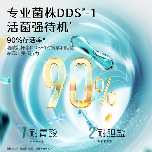 汤臣倍健Yep小绿盾成人益生菌固体饮20袋/盒 商品图4