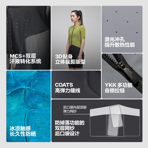 GRC桀骜无尽春夏季RESEARCH多功能长距离骑行短袖上衣反光骑行服 商品图2