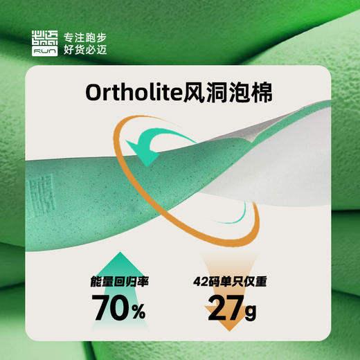 必迈芭蕉扇双密度缓震慢跑鞋垫新款足弓支撑排湿透气防滑耐磨鞋垫 商品图2