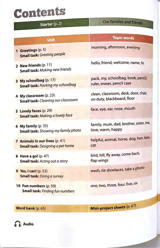 英语 课本 一年级上册 商品图1