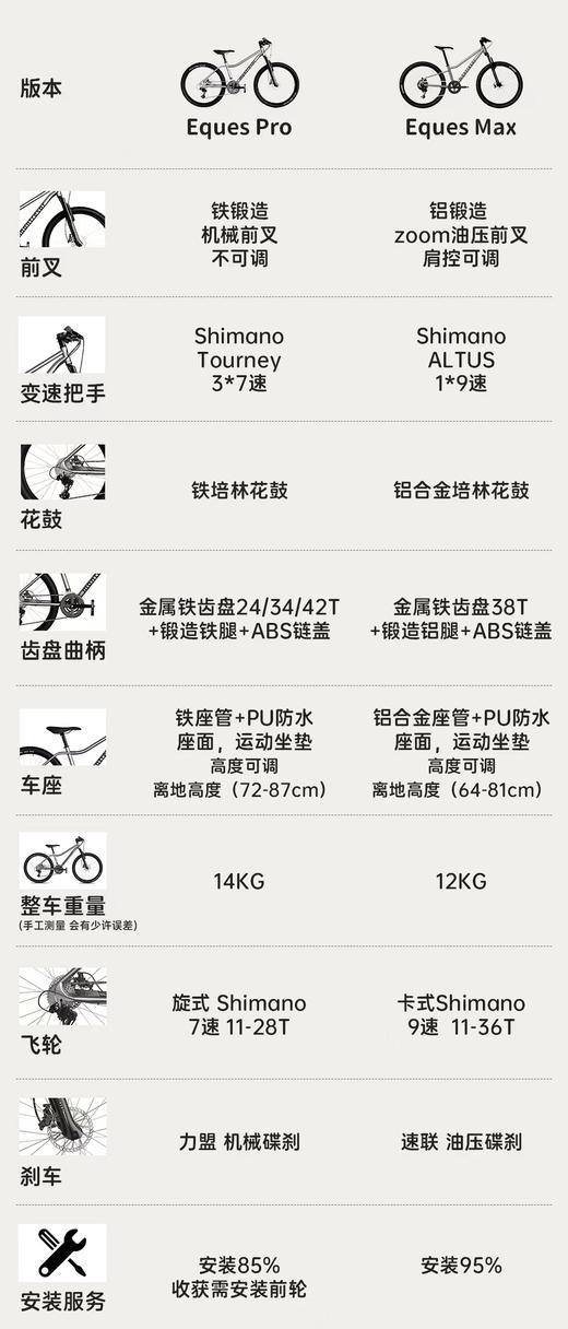 (包邮)Montresor萌兽自行车Eques骠骑变速 系列24寸（三种颜色） 商品图7