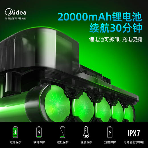 美的洗车机 商品图2