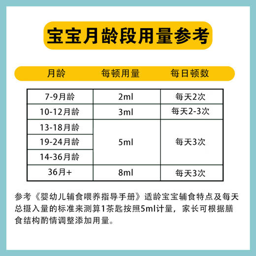 杞冠严选 | 君星坊 有机冷榨亚麻籽油（婴童系列） 150ml/瓶 头道初榨充分保留营养 适用于7月龄以上宝宝 商品图3