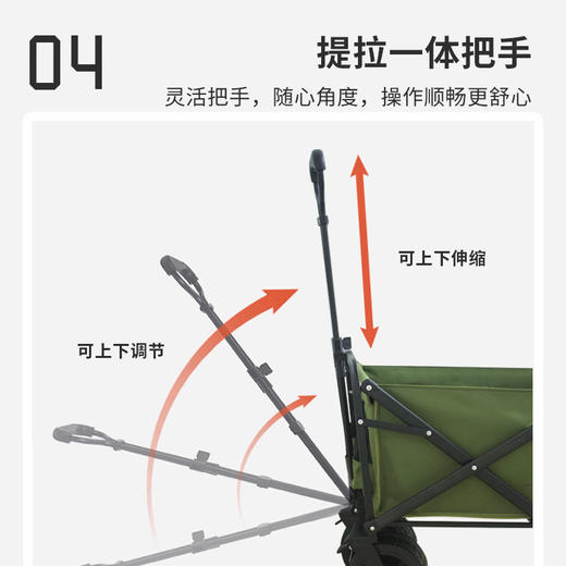 何大屋-便携折叠推车 商品图4