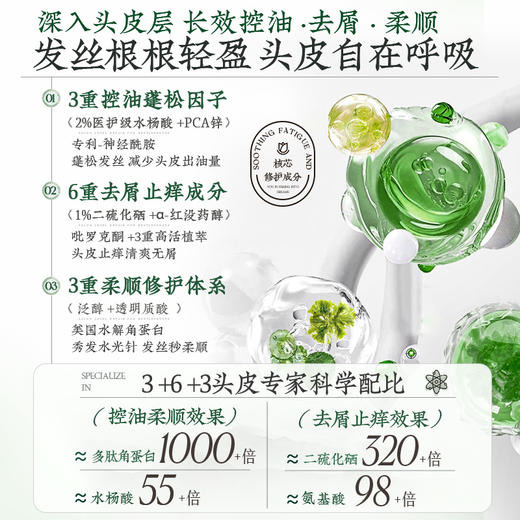 儒意油橄榄舒缓去屑洗发露500ml   控油蓬松去屑止痒除螨官方正品牌洗头膏露男女士|儒意官方商城 商品图2