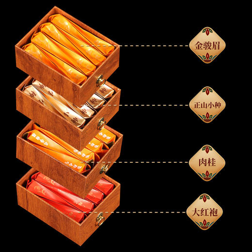 【严选推荐！六层茶礼木纹礼盒】金骏眉＋大红袍＋肉桂＋正山小种＋普洱熟茶＋凤凰单从茶叶小罐红茶节日送礼物优选 商品图2
