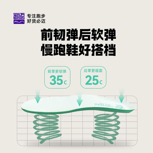 必迈芭蕉扇双密度缓震慢跑鞋垫新款足弓支撑排湿透气防滑耐磨鞋垫 商品图1