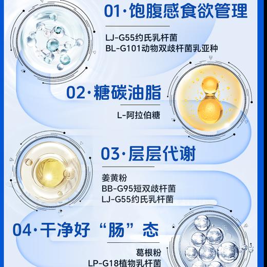 加氏乳杆菌体重控制饱腹感植物乳杆菌瘦子菌益生菌 NATURESPAN倍能适 商品图5