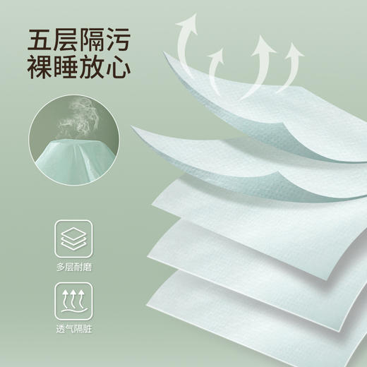 FaSoLa旅行一次性三件套四件套抑菌床上用品单人双人床单被套枕套 商品图2