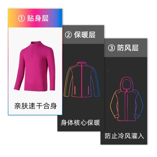 必迈跑步魔方透湿长袖半拉链透气速干男上衣女轻薄款穿脱运动T恤 商品图8