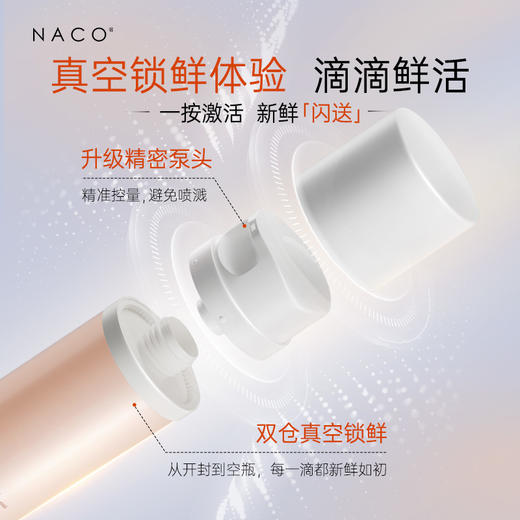 【老客专属福利】NACO虾青素焕亮紧致精华乳100ml #赠同款水乳旅行装 商品图7