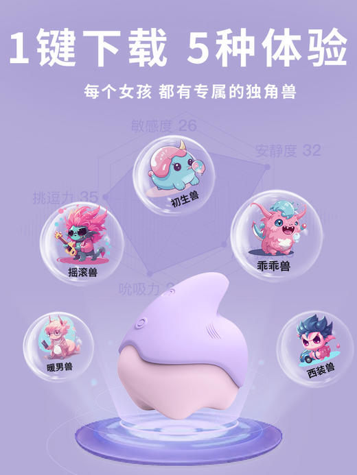 魅动独角兽女用xishun震动按摩器 女用可爱跳蛋 商品图4