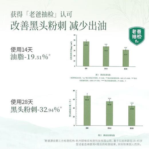 谷雨白千松露轻感净透面膜100g/盒 商品图3