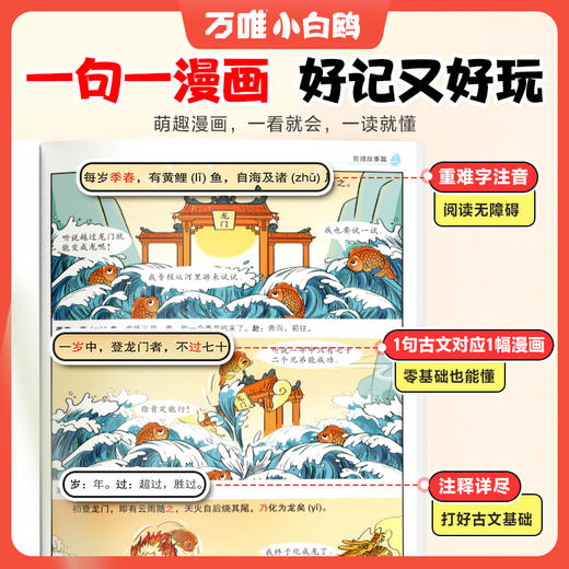 2025万唯小白鸥小学必考小古文漫画人教版语文二三四五六23456年级上下册小学生必背经典文言文古诗词文言文诵读精选小古文阅读 商品图2