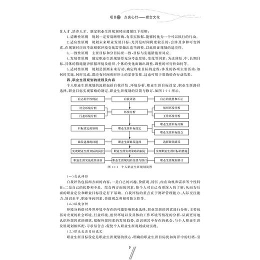 老年人医养照护基本技能/浙江省高职院校“十四五”重点立项建设教材/李爱夏 薛文雅主编/浙江大学出版社 商品图4