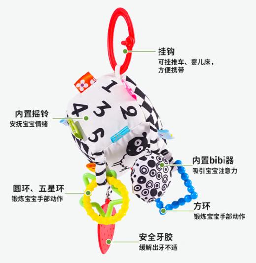 Jollybaby新生儿训练礼盒，婴儿布书玩具，新生儿知觉激发互动套装（0-2岁） 商品图3