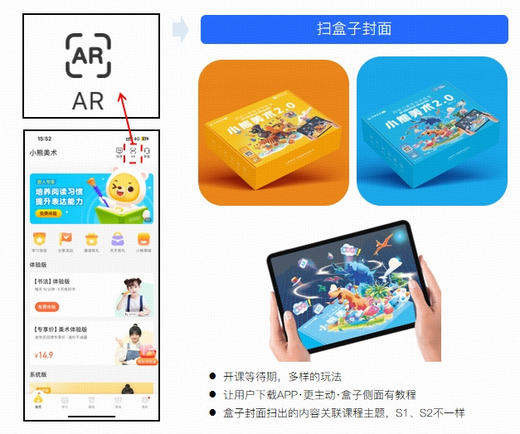 【全新升级2.0赠价值199元画材礼盒】小熊美术10节线上AI课课   适合 3-9岁孩子 商品图1