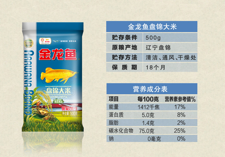 20201013金龙鱼盘锦大米500G电商文描(插画版)翼虎