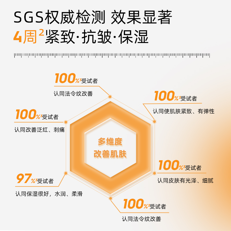 绽媄娅 四维贴骨面膜抗皱淡纹紧致修护补水保湿贴片5片/盒