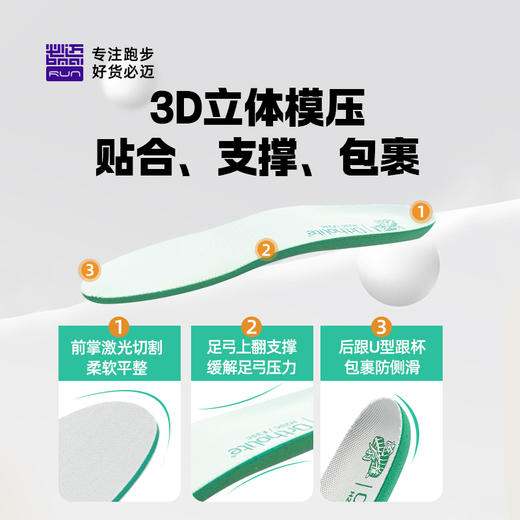 必迈芭蕉扇双密度缓震慢跑鞋垫新款足弓支撑排湿透气防滑耐磨鞋垫 商品图3