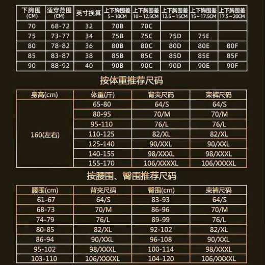 【美容院院线产品】中脉美体塑身衣 J122299 商品图9