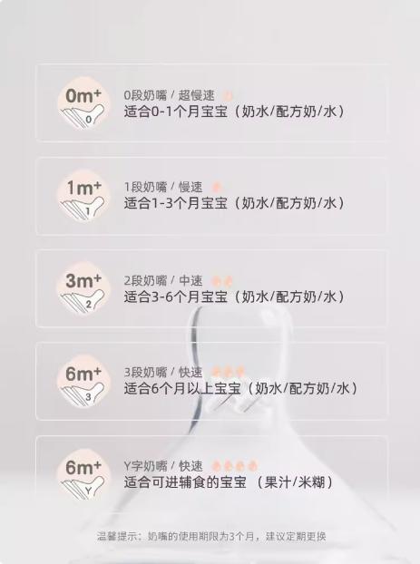 【hegen】宽口径超软硅胶仿真母乳新生儿奶嘴 商品图1