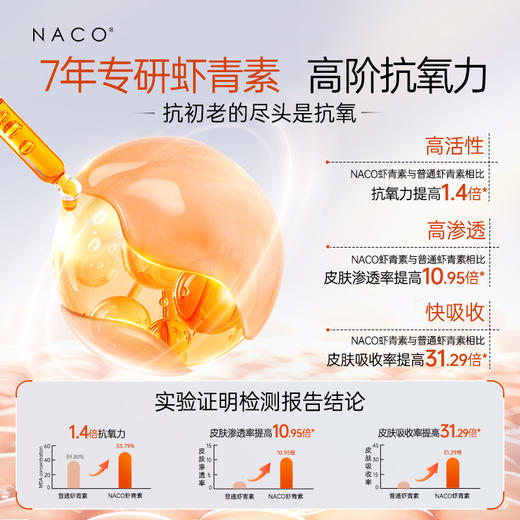 【269任选3️⃣件 】虾青素焕亮紧致精华乳100ml*1瓶 商品图2