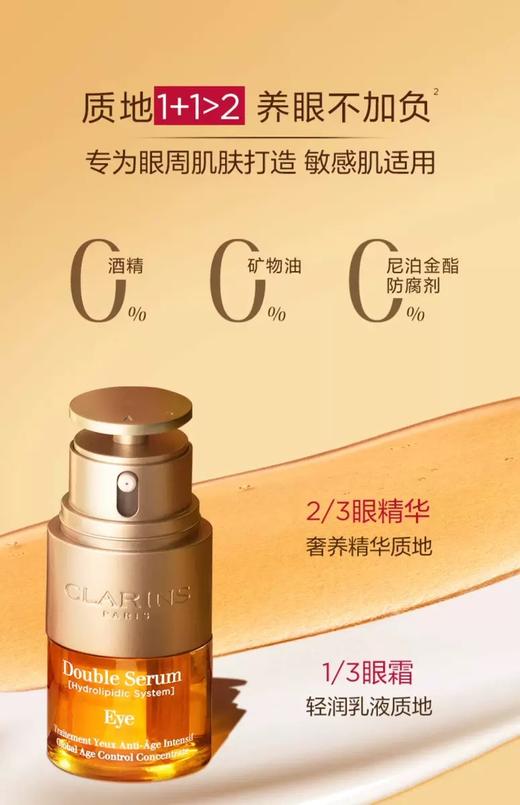 【1F】娇韵诗双萃焕活眼霜20Ml 商品图0