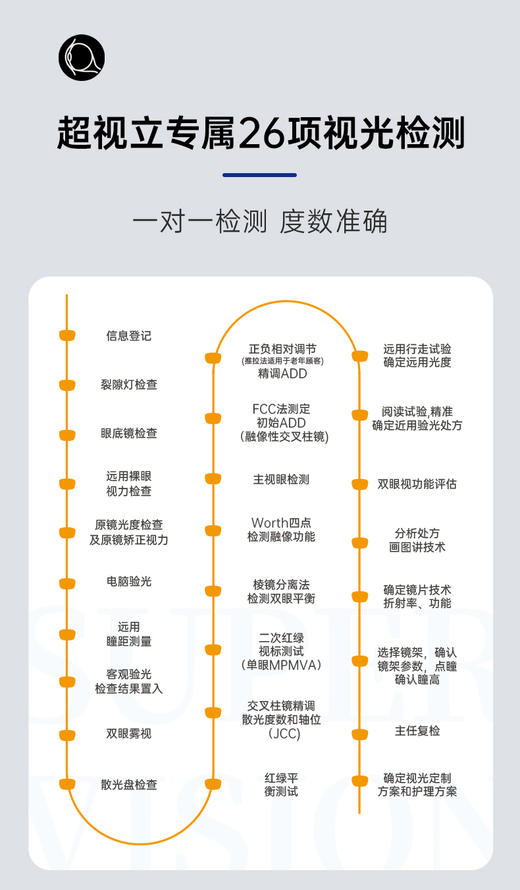 10.24元抢购【超视立爱眼大礼包（价值1186元）】 包含198元超视立眼贴护理10次，288元的眼部熏蒸8次，320元的眼部/颈部仪器按摩8次，380元的26项视力健康检测一次 商品图7