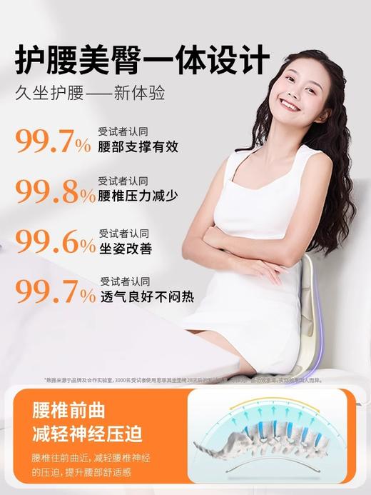 【人体工学护腰座椅】护腰神器，坐上就“挺”，儿童成人皆可用！腰靠 商品图6