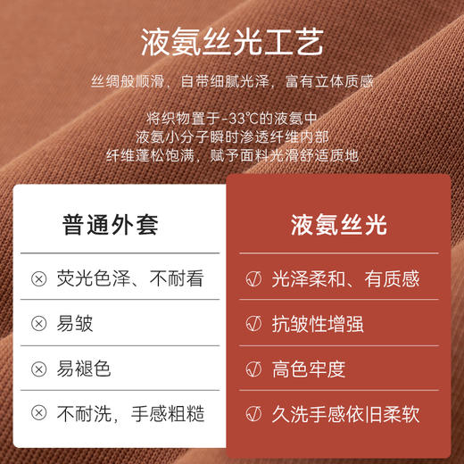 十如仕暖燚绒五明治空气棉保暖外套-OW16 商品图6