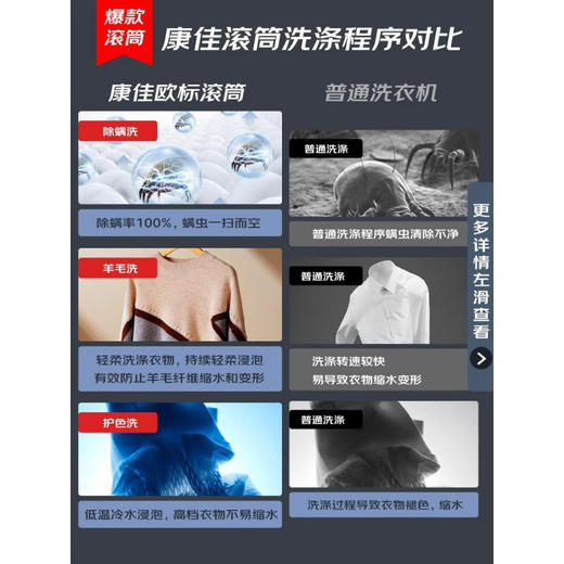 康佳（KONKA）洗衣机XQG70-10121T7公斤全自动家用滚筒洗衣机洗脱一体  7kg白色 商品图3