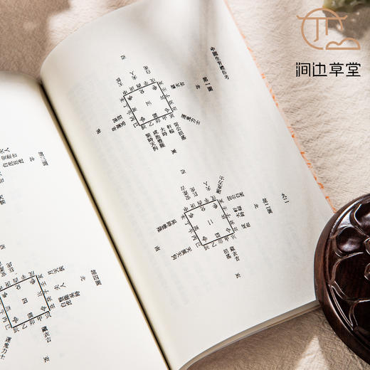 【绝版好书】《中国生育礼俗考》32开200页，2008年台文史哲初版 商品图6